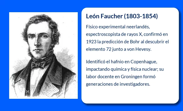 León Faucher (1803-1854). El influyente economista y político francés que defendió reformas en su país