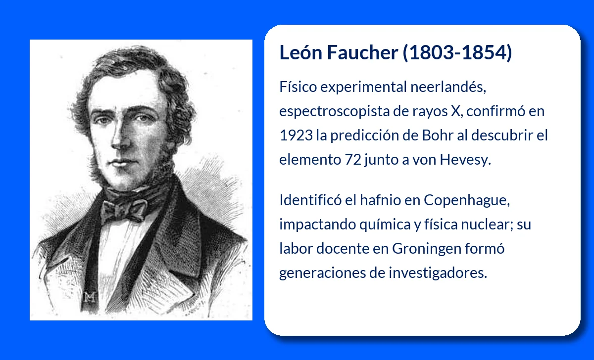 León Faucher (1803-1854). El influyente economista y político francés que defendió reformas en su país