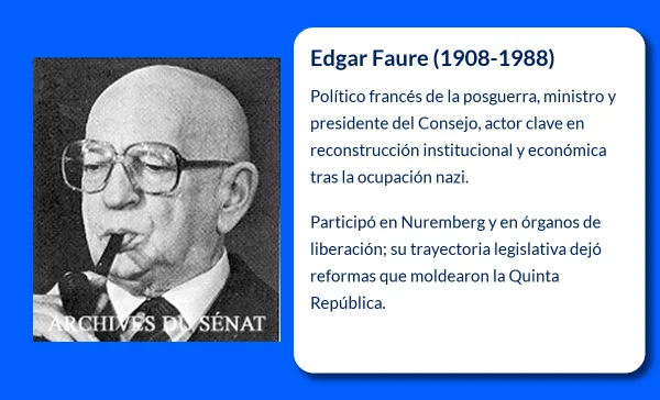 Edgar Faure (1908-1988). El político francés que dejó huella en la historia de la República