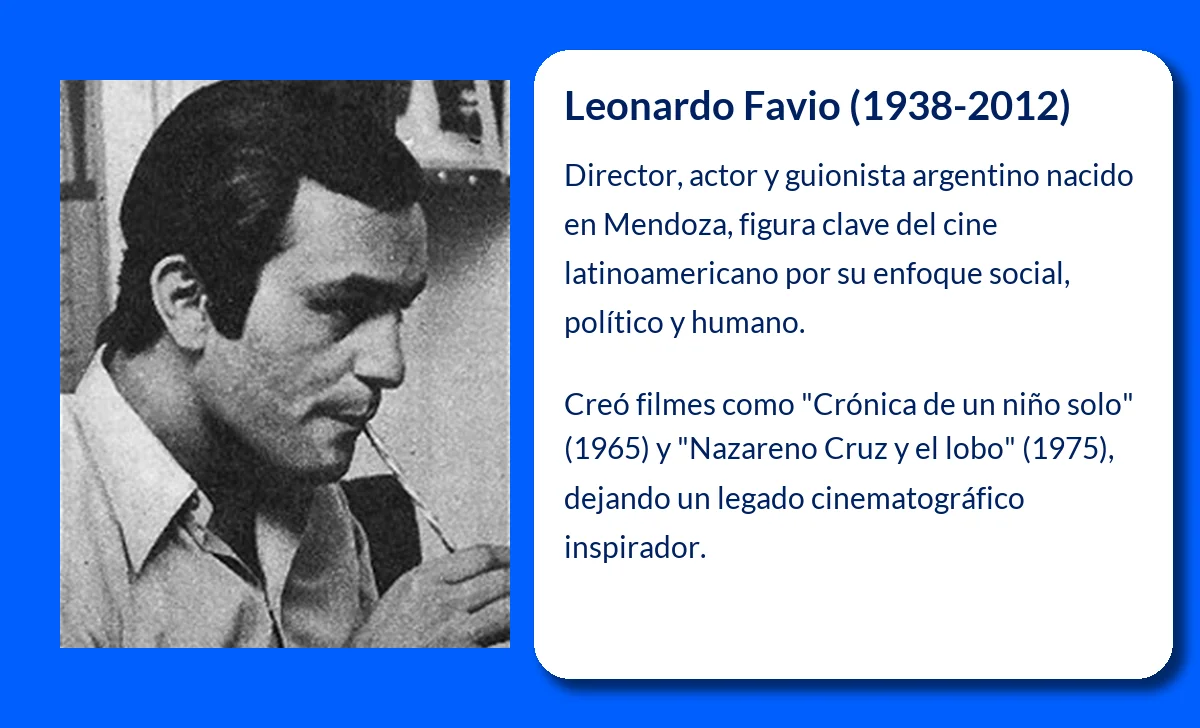 Leonardo Favio (1938-2012): El genio del cine argentino que dejó huella en la historia del séptimo arte