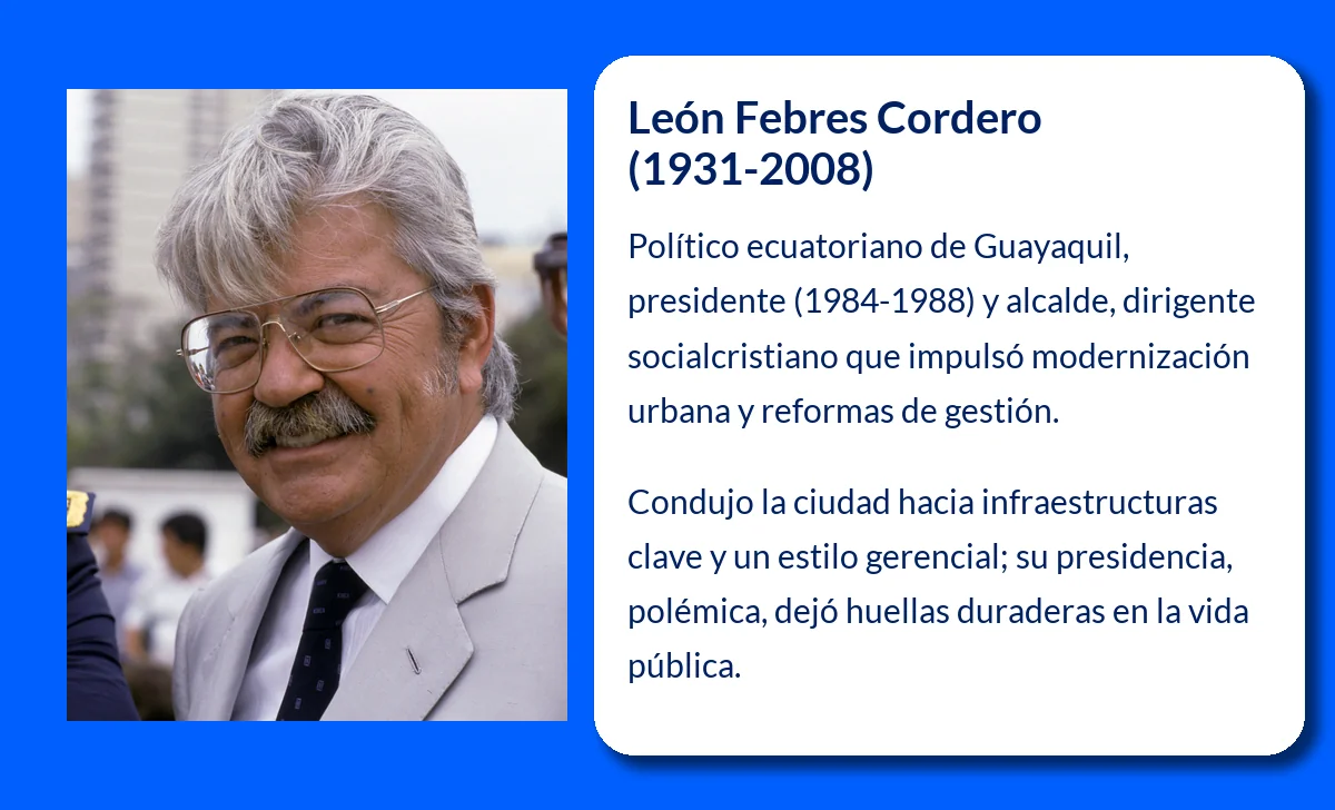 León Febres Cordero (1931-2008): Un liderazgo que definió la historia de Ecuador