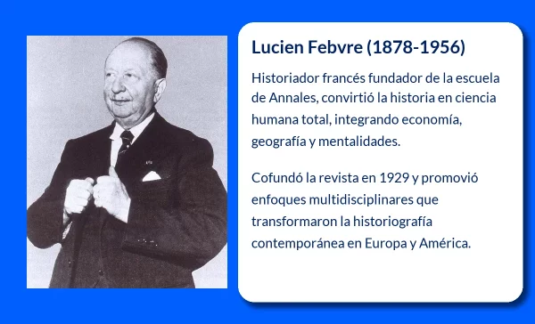 Lucien Febvre (1878-1956): El historiador que transformó la Historia en ciencia humana