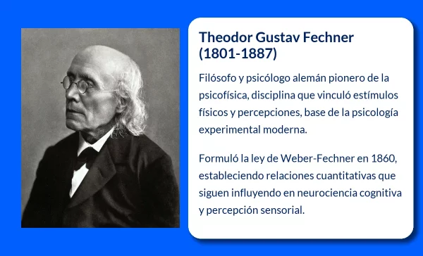 Fechner