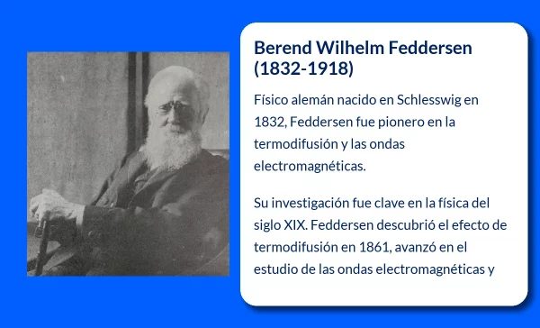 Berend Wilhelm Feddersen (1832-1918). El pionero alemán de la termodifusión y las ondas electromagnéticas