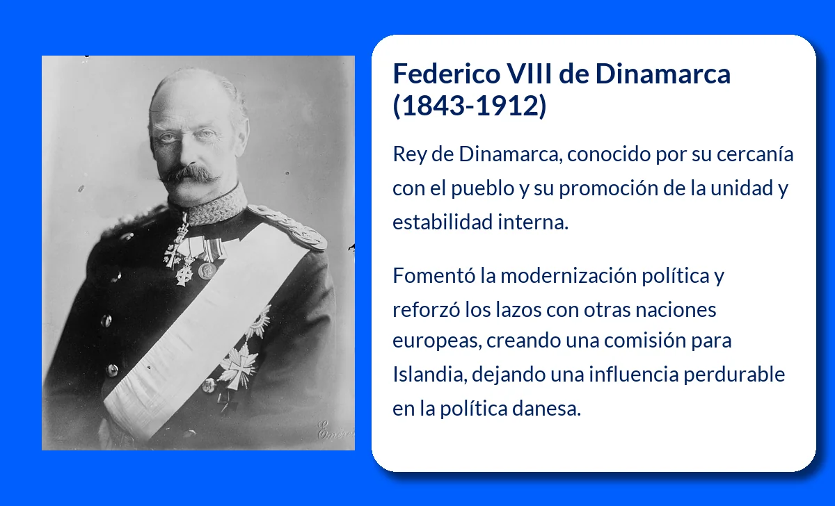 Federico VIII de Dinamarca (1843-1912): Un Rey Sencillo y Popular
