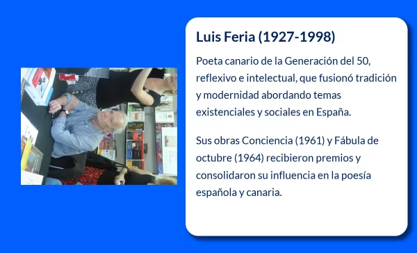 Luis Feria (1927-1998): El Poeta Canario que Marcó una Época