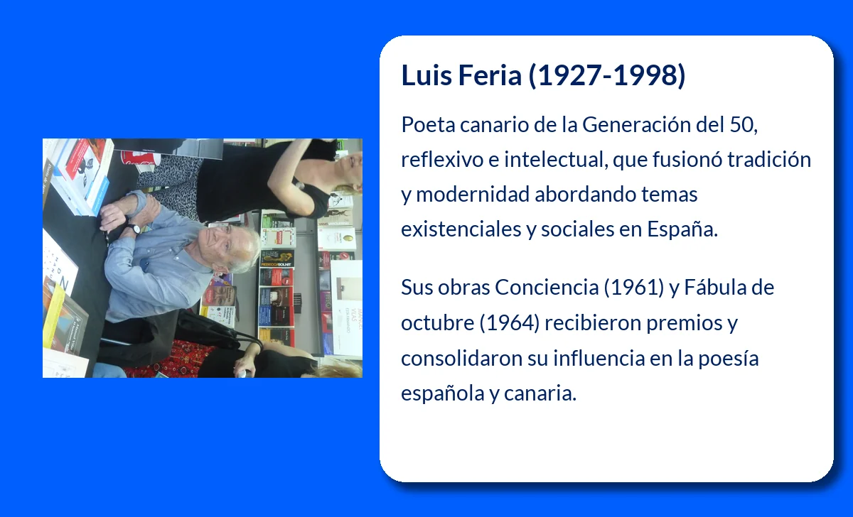 Luis Feria (1927-1998): El Poeta Canario que Marcó una Época