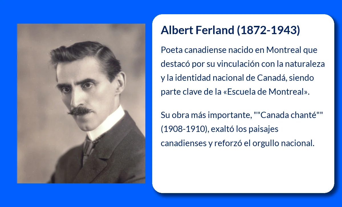 Albert Ferland (1872-1943): El Poeta Canadiense que Ensalzó los Paisajes de su Tierra