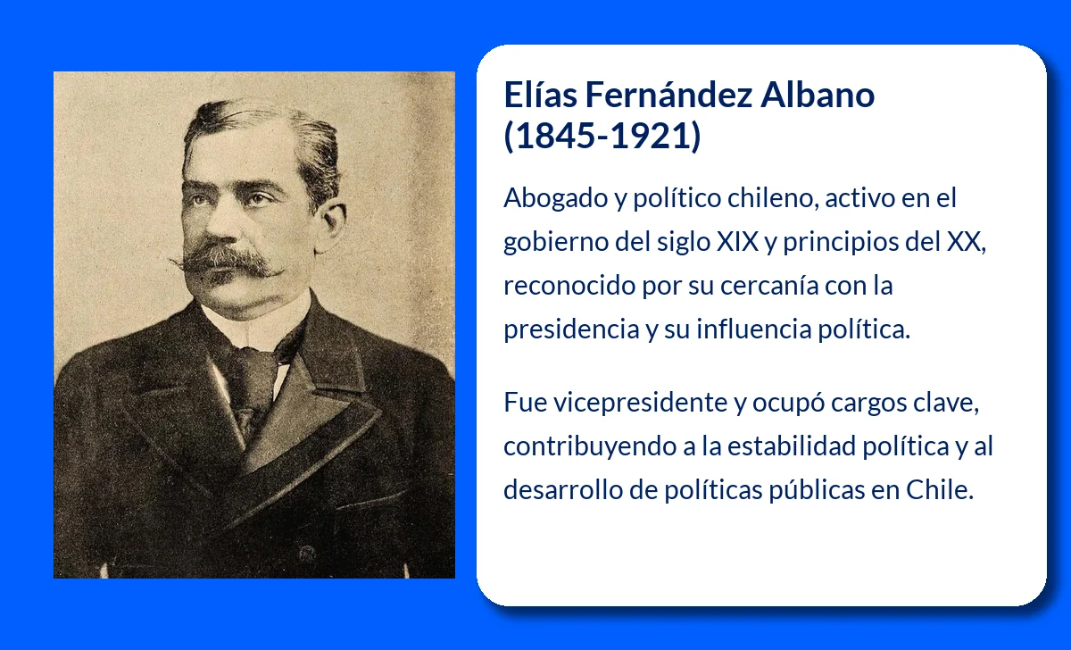 Elías Fernández Albano (1845-1921): El abogado y político chileno que destacó en la política gubernamental
