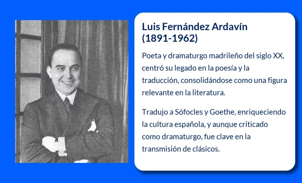 Luis Fernández Ardavín (1891-1962): Un Poeta y Dramaturgo de la Literatura Española