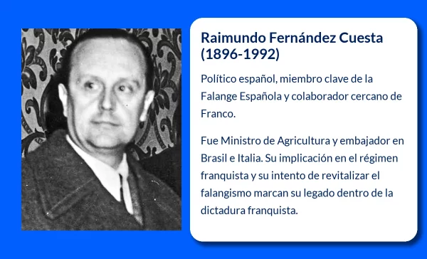 Raimundo Fernández Cuesta (1896-1992): Un legado falangista en la política española
