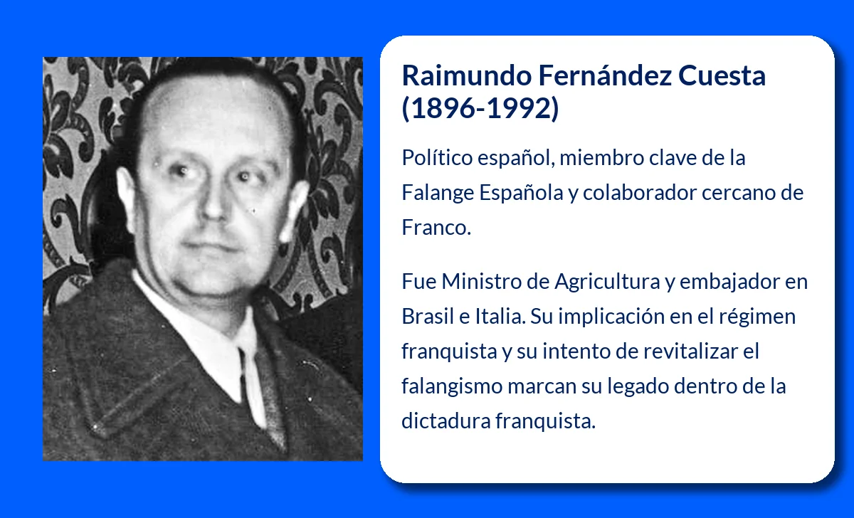 Raimundo Fernández Cuesta (1896-1992): Un legado falangista en la política española