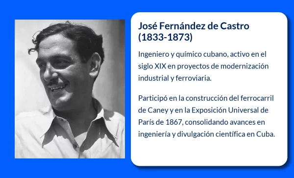José Fernández de Castro (1833-1873): Pionero de la Ciencia y la Ingeniería en Cuba