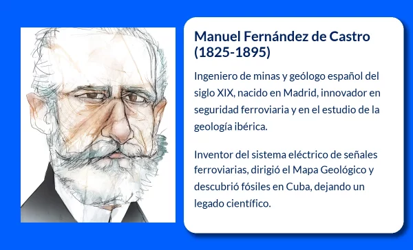 Fernández de Castro