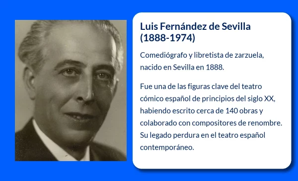 Luis Fernández de Sevilla (1888-1974): El legado de un maestro del teatro cómico y la zarzuela