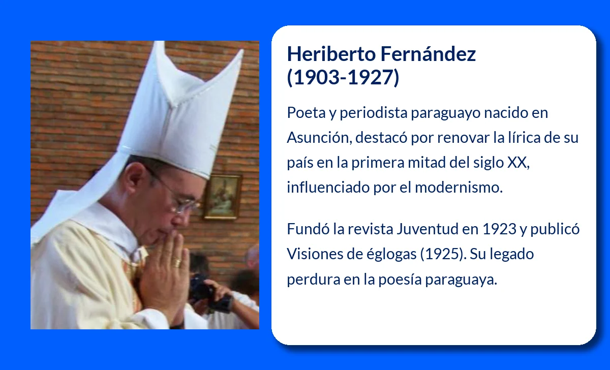 Heriberto Fernández (1903-1927): El poeta visionario que renovó la lírica paraguaya