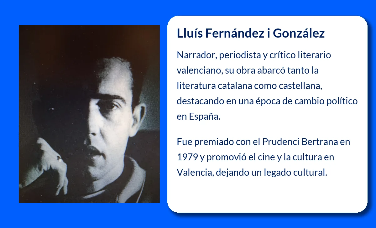 Lluís Fernández i González (1945-VVVV): Narrador