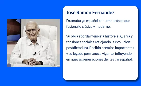 José Ramón Fernández (1962-VVVV). El dramaturgo español que revolucionó el teatro contemporáneo