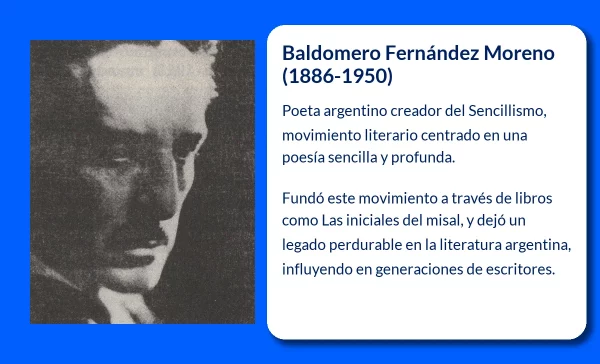 Baldomero Fernández Moreno (1886-1950): El creador del Sencillismo y su legado literario