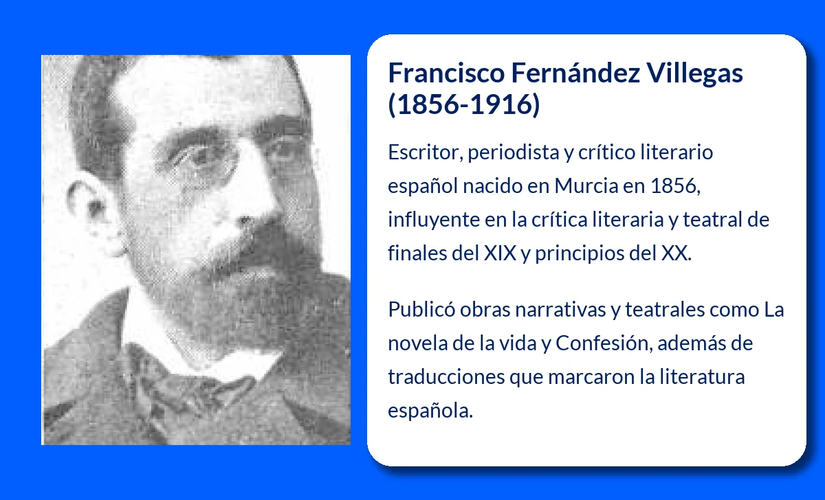 Francisco Fernández Villegas (1856-1916): Un periodista y literato que dejó huella en la crítica literaria y teatral