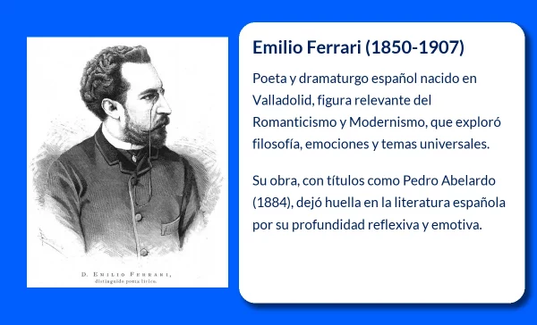 Emilio Ferrari (1850-1907): Poeta y Dramaturgo Español Influenciado por la Tradición Literaria