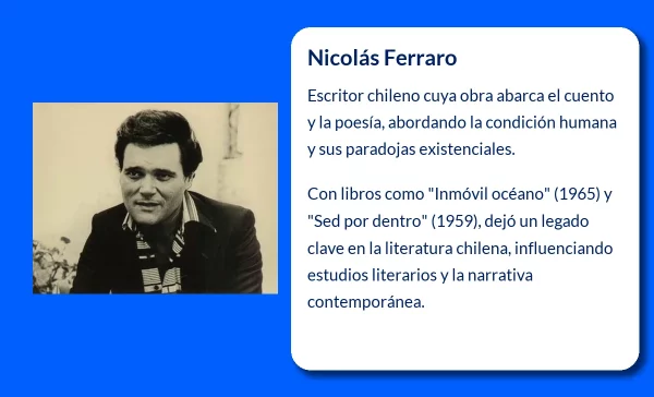 Nicolás Ferraro (1921-?): El escritor chileno que marcó la literatura contemporánea