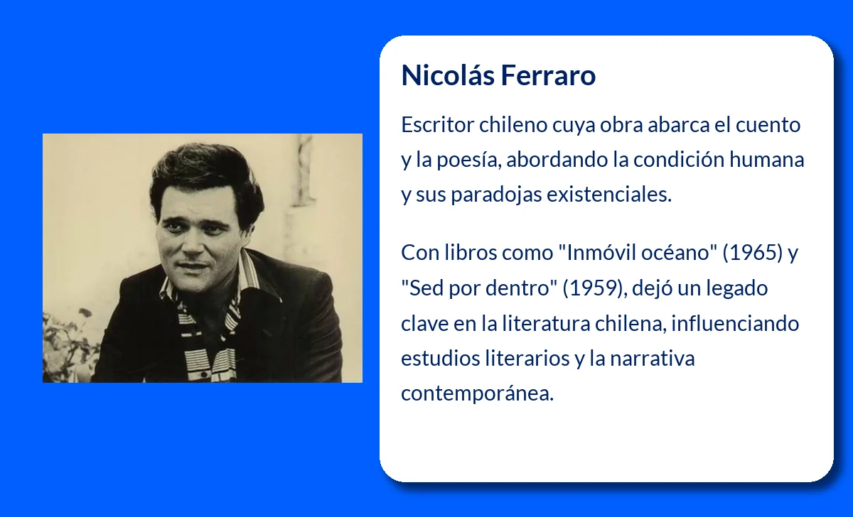 Nicolás Ferraro (1921-?): El escritor chileno que marcó la literatura contemporánea