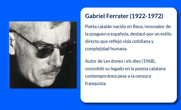 Gabriel Ferrater (1922-1972): Un poeta catalán de profunda influencia literaria