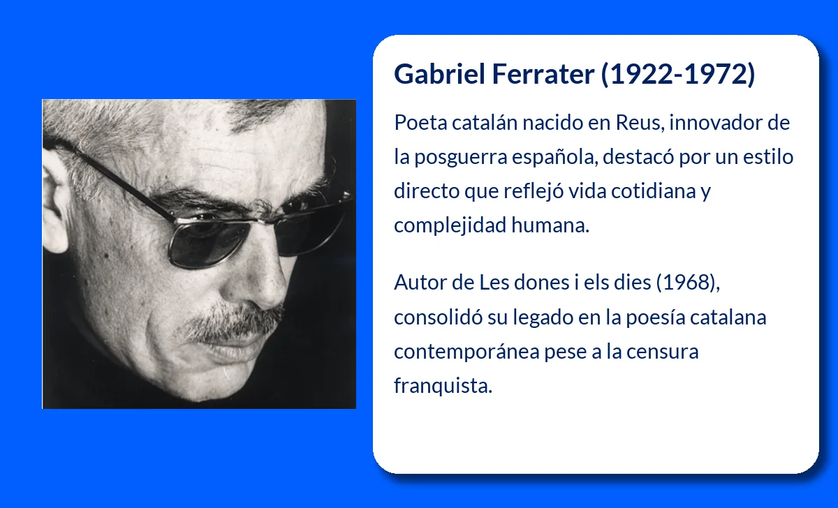Gabriel Ferrater (1922-1972): Un poeta catalán de profunda influencia literaria