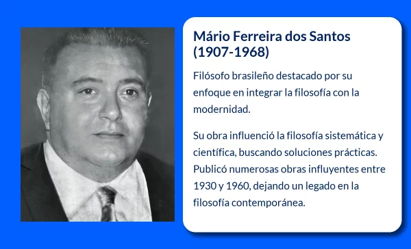 Mário Ferreira dos Santos (1907-1968): El filósofo brasileño que unió la tradición y la modernidad