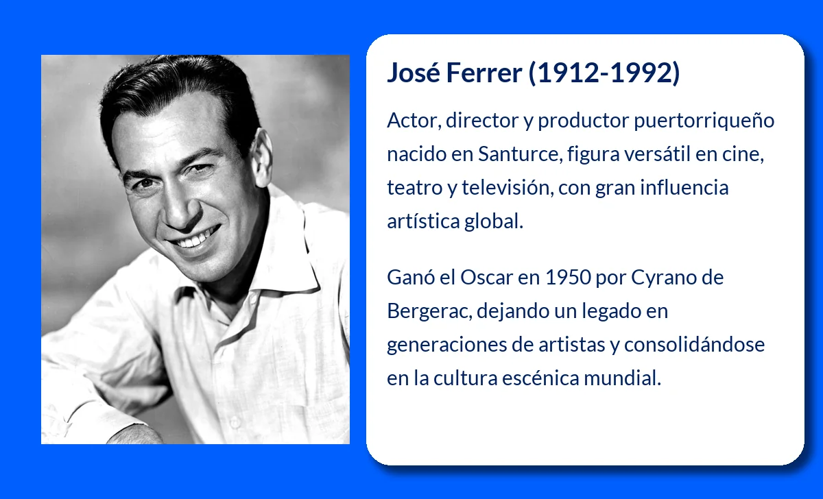 José Ferrer (1912-1992): El actor