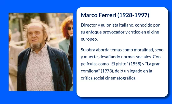 Marco Ferreri (1928-1997). El director y guionista que desafió las convenciones del cine europeo