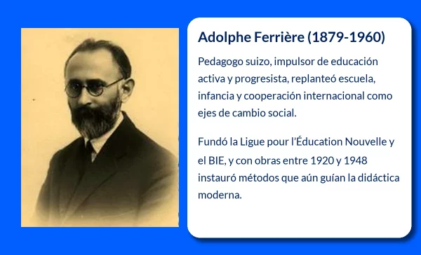 Adolphe Ferrière (1879-1960): El filósofo pedagogo que transformó la educación