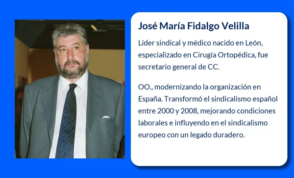 Fidalgo Velilla