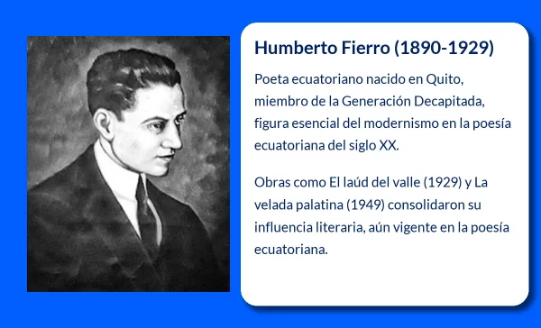 Humberto Fierro (1890-1929). El poeta ecuatoriano de la Generación Decapitada