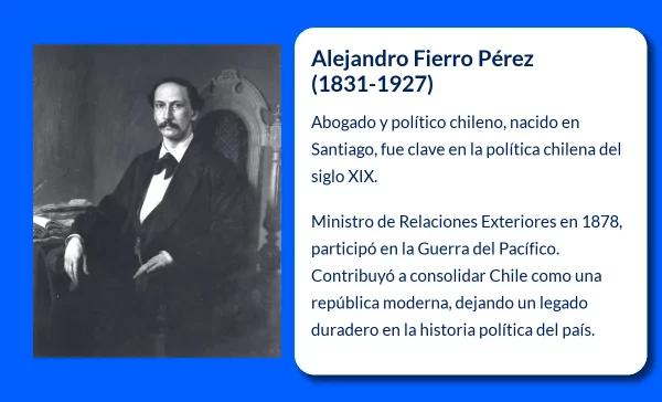 Alejandro Fierro Pérez (1831-1927): Un abogado y político chileno que marcó la historia de Chile