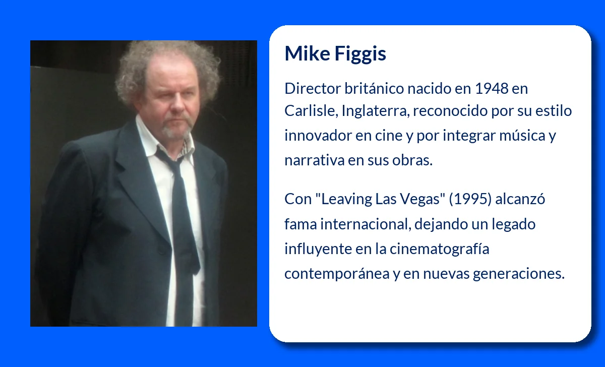 Mike Figgis (1948-VVVV). El director británico que cautivó con su estilo único de cine