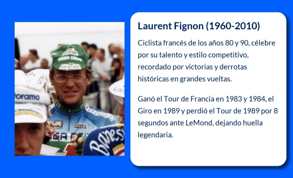 Laurent Fignon (1960-2010): El Ciclista que Dominó el Tour y la Tragedia de un Talento Incompleto