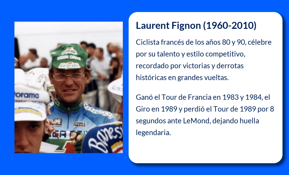 Laurent Fignon (1960-2010): El Ciclista que Dominó el Tour y la Tragedia de un Talento Incompleto