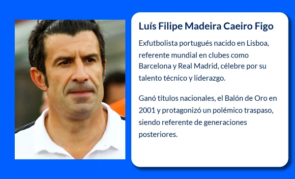 Figo