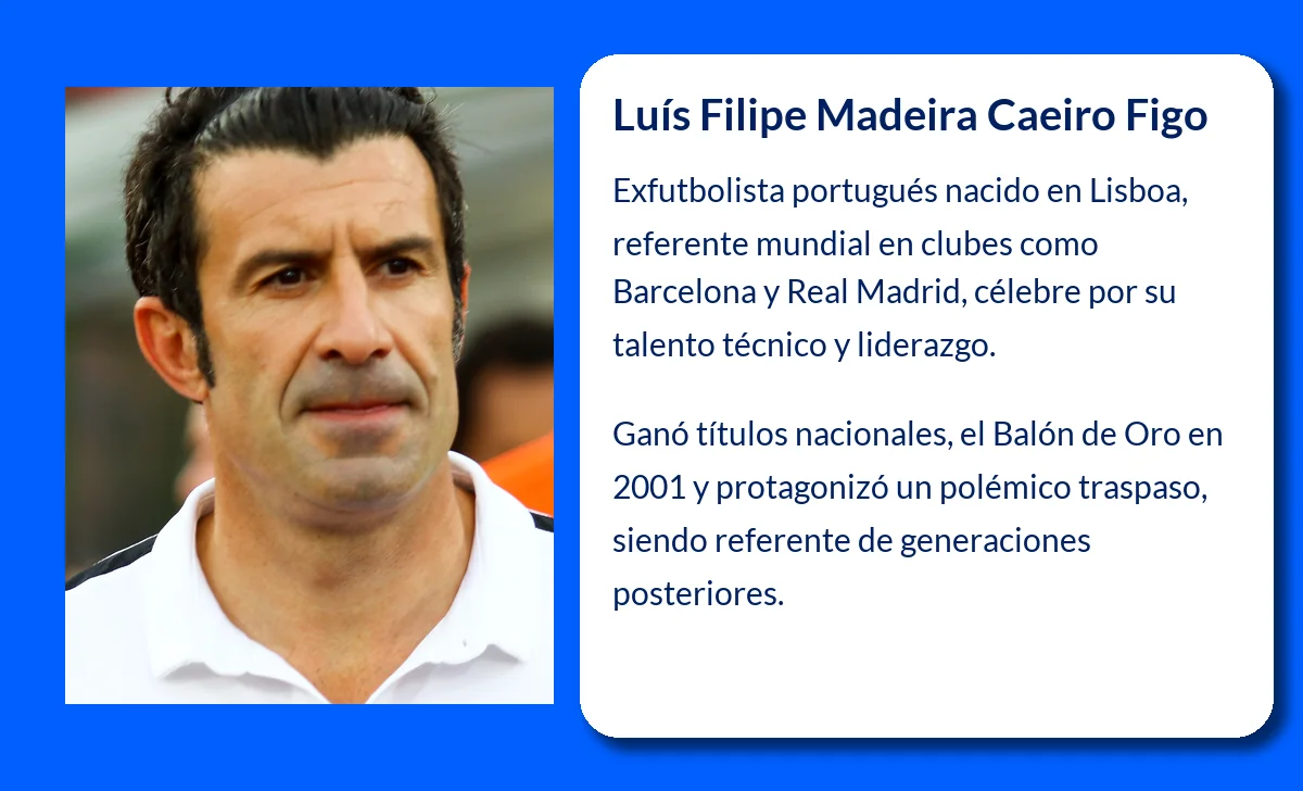 Figo