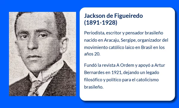 Jackson de Figueiredo (1891-1928): El organizador del movimiento católico laico en Brasil