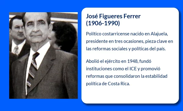 José Figueres Ferrer (1906-1990). El presidente de Costa Rica que transformó su nación