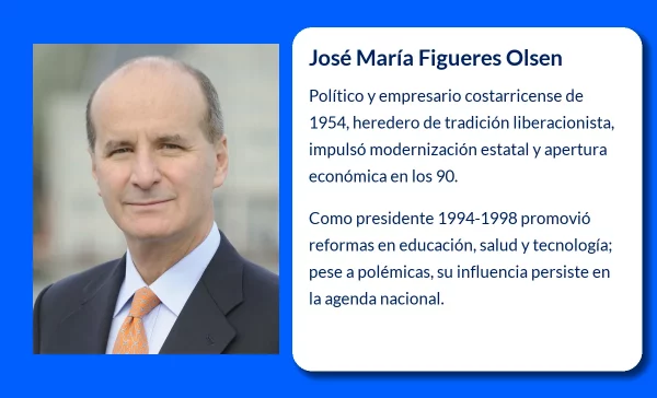 José María Figueres Olsen (1954-VVVV): El político costarricense que luchó por el progreso y la justicia social