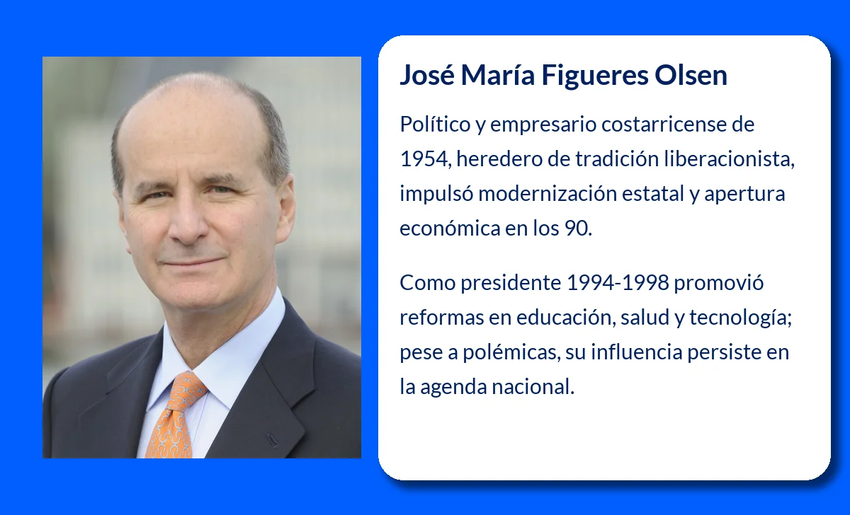 José María Figueres Olsen (1954-VVVV): El político costarricense que luchó por el progreso y la justicia social