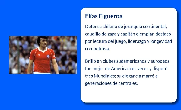 Elías Figueroa (1948-VVVV): La leyenda del fútbol chileno que dejó huella en Sudamérica
