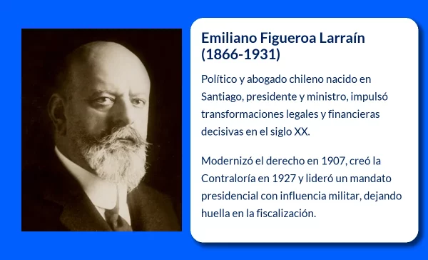 Emiliano Figueroa Larraín (1866-1931): Un líder chileno entre la diplomacia y la política nacional