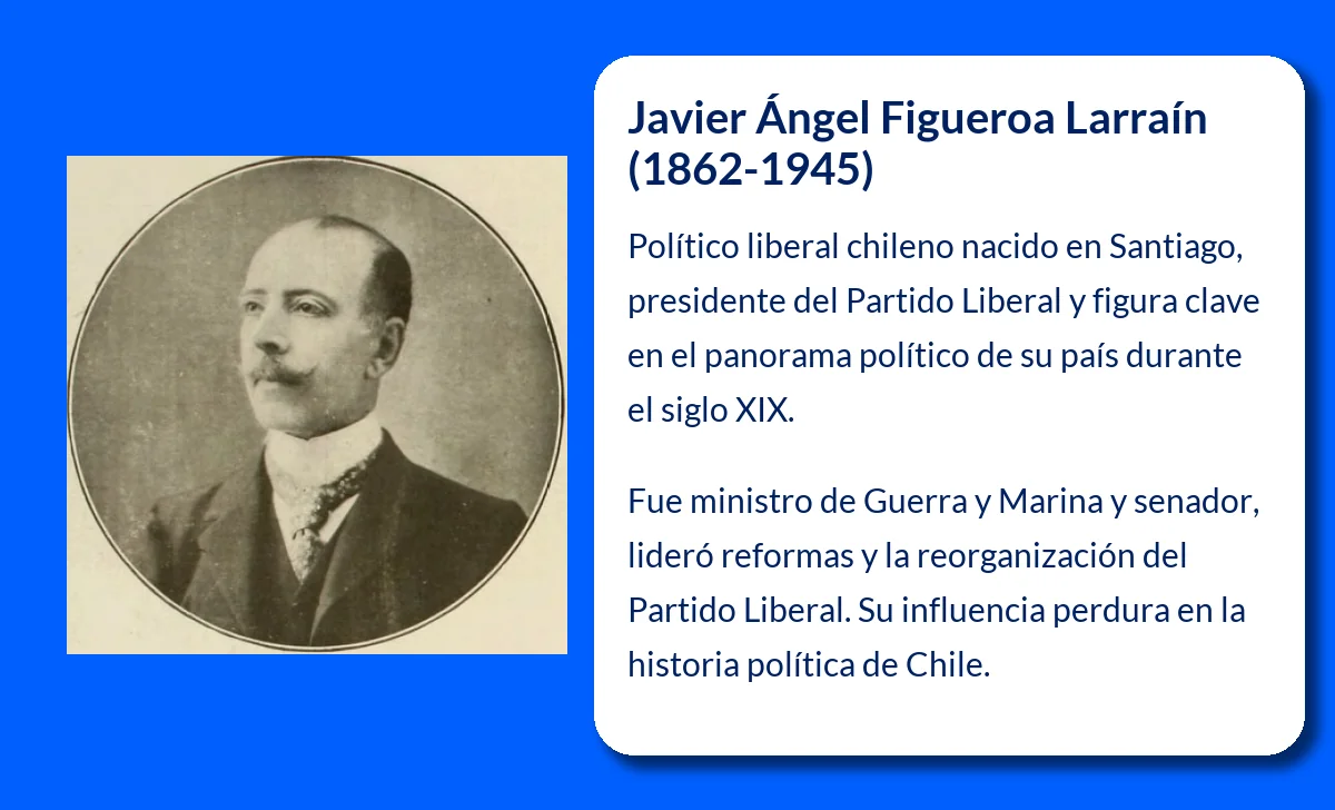 Figueroa Larraín