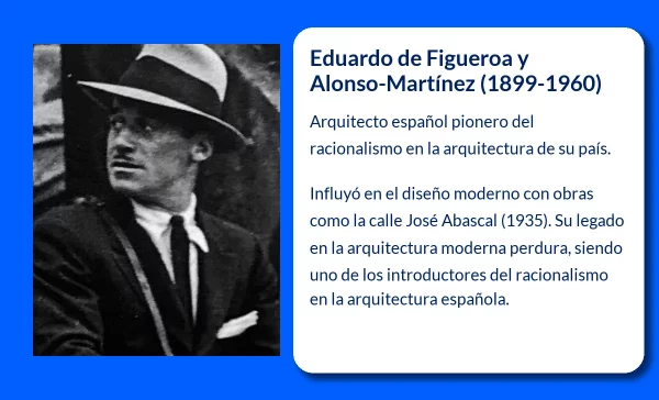 Eduardo de Figueroa y Alonso-Martínez (1899-1960): Un Pionero del Racionalismo en la Arquitectura Española