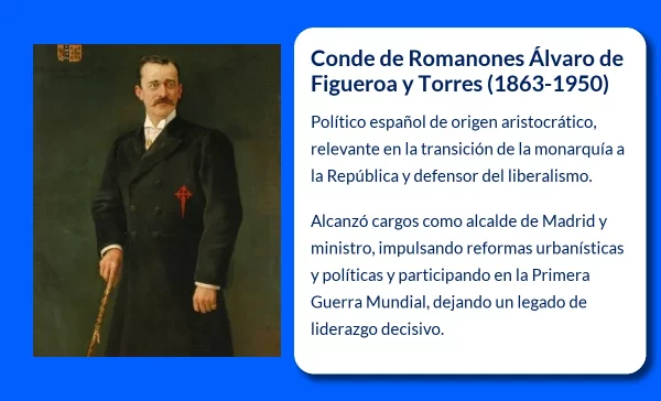 Álvaro de Figueroa y Torres